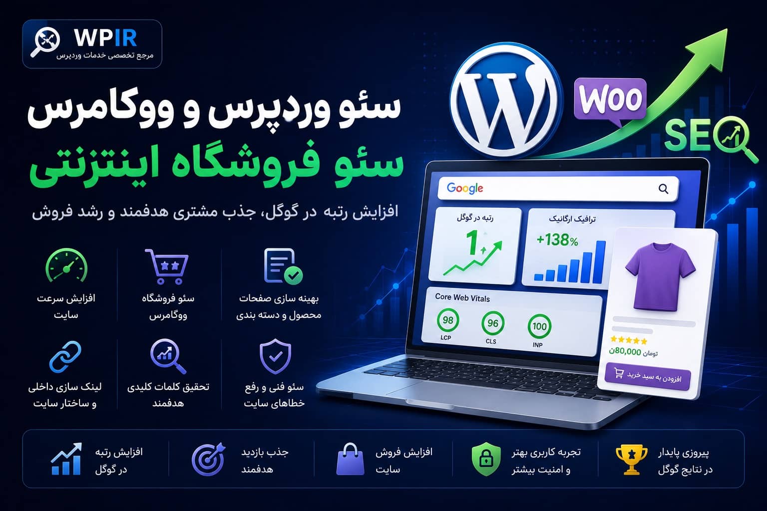 سئو وردپرس و ووکامرس