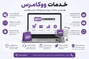 woocommerce-service