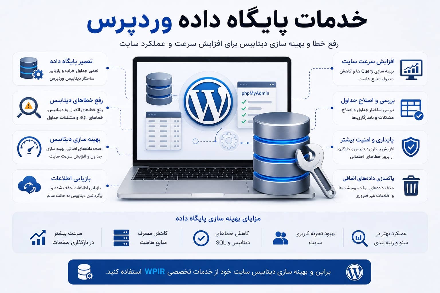 پایگاه داده وردپرس