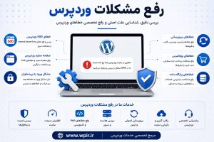 wordpress-fix