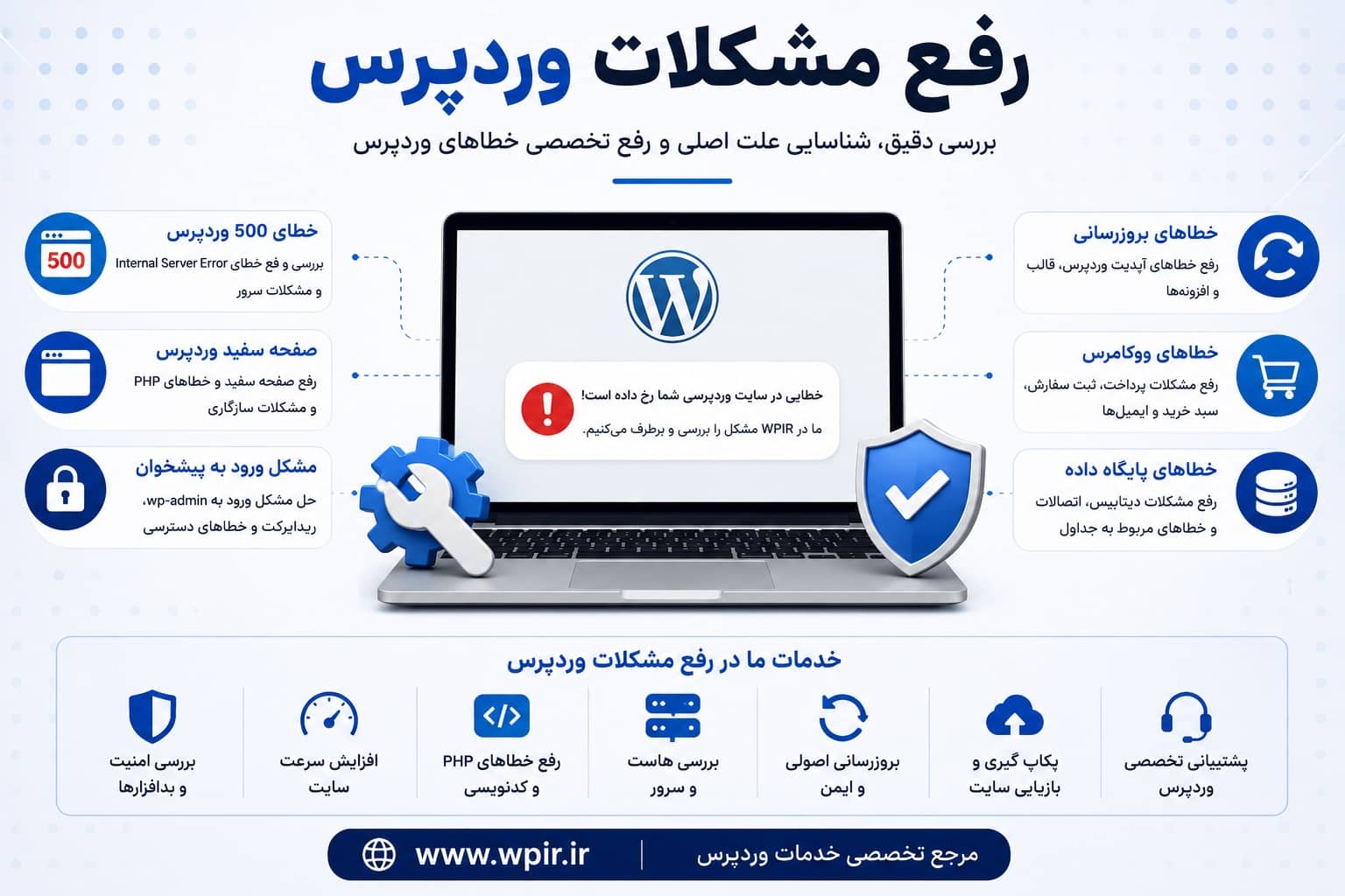 رفع مشکلات وردپرس