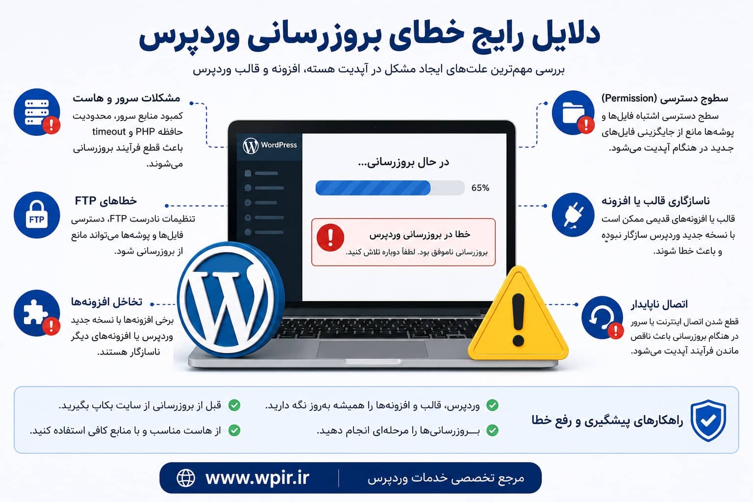 خطای بروزرسانی وردپرس